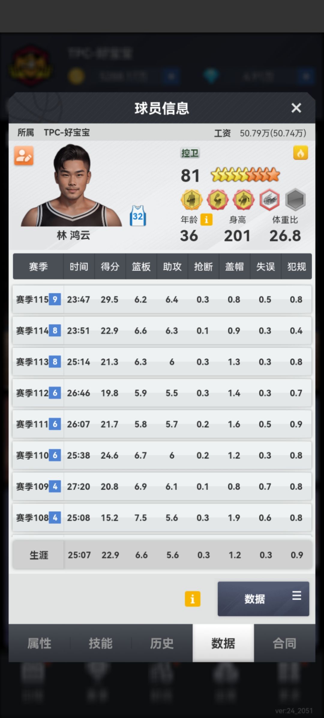 二突核心价值观 3