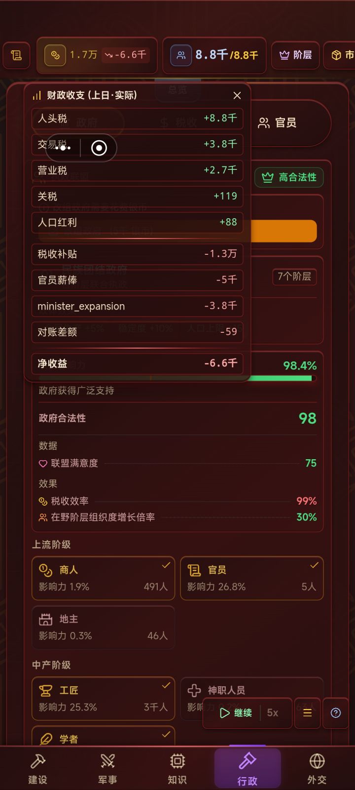 怎么突然赤子了？明明收入比支出多，这个是bug吗？截图