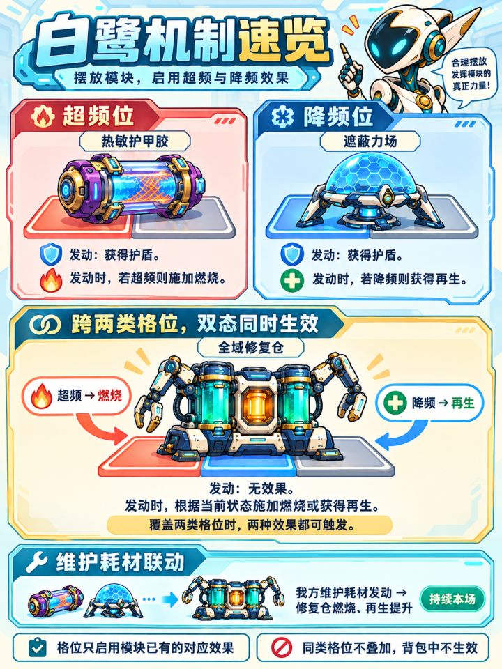 《宇宙大乱斗》1.8.13 更新说明 —— 以及新角色:白鹭截图