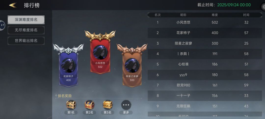 群主开小号占排行 2