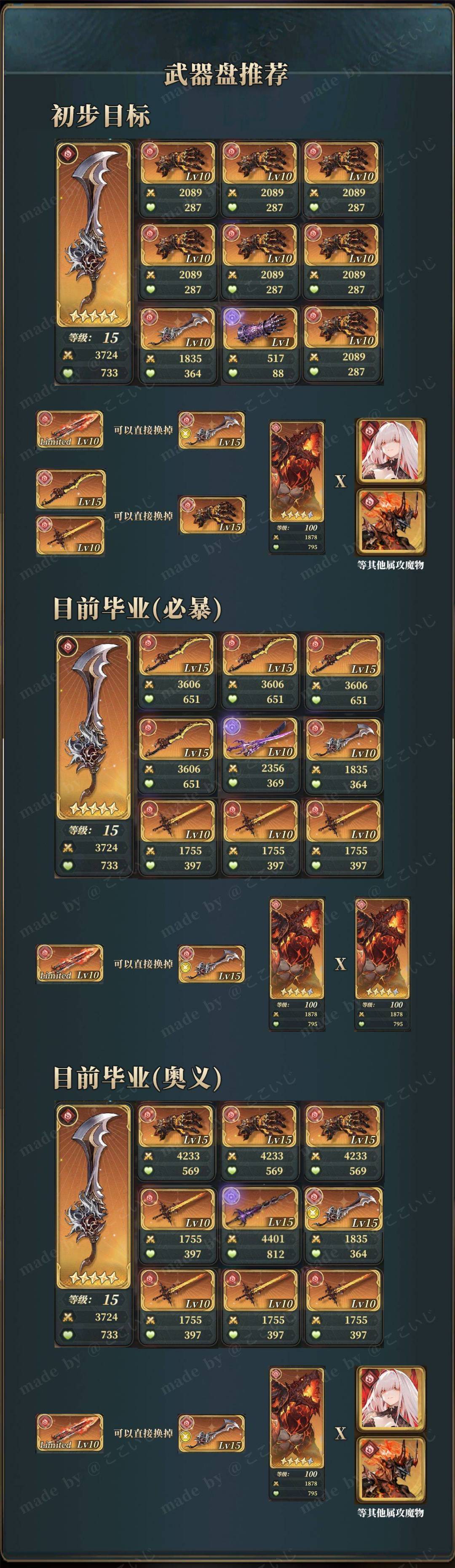 萌新攻略 3