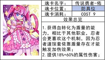 【魂卡前瞻】【法师】传说勇者-佑