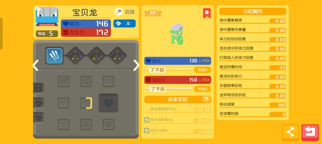 这几个哪个值得一养!? 3