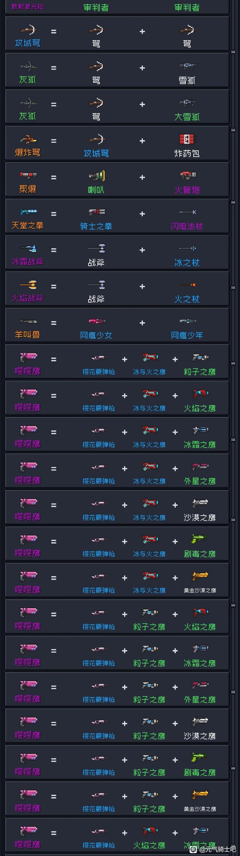 武器合成表 3