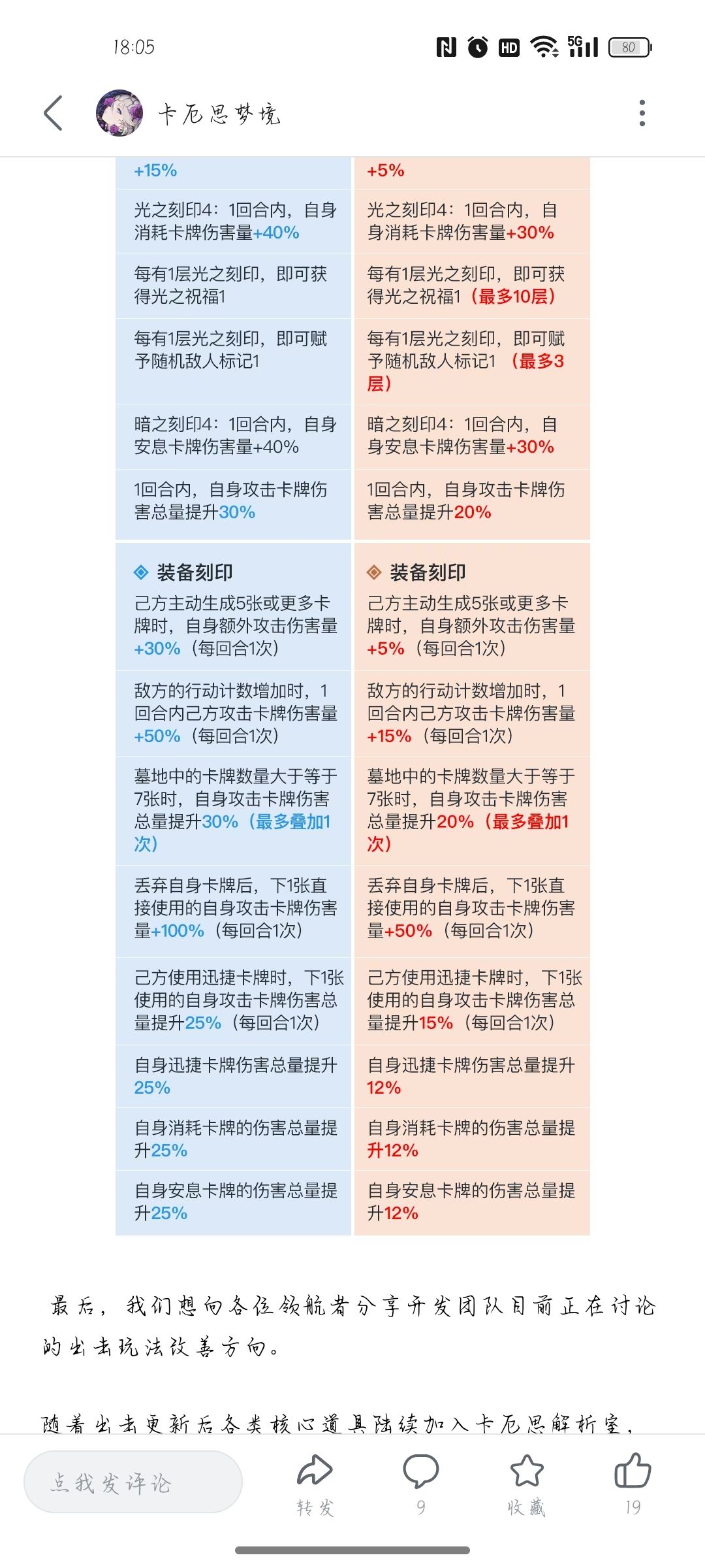 跑吧 兄弟们 1
