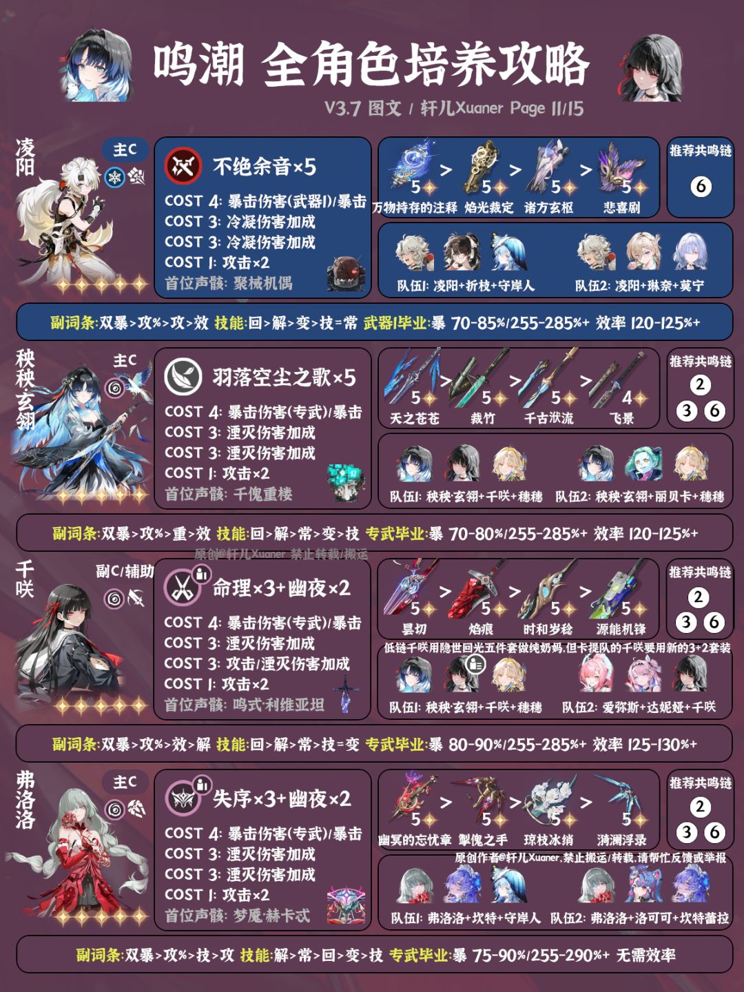 鸣潮V3.7全角色养成一图流 11