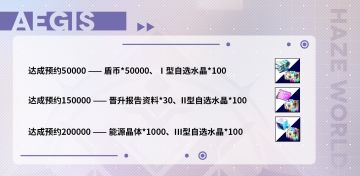 【预约+评论抽奖】苍雾世界预约里程碑上线