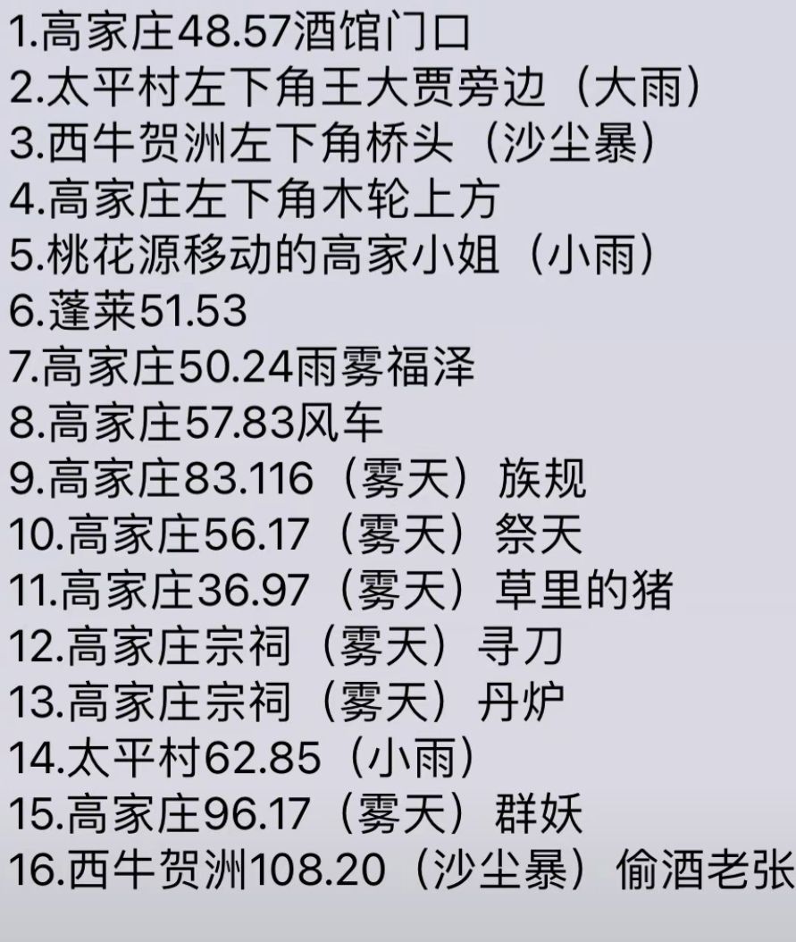 高老庄奇缘 1