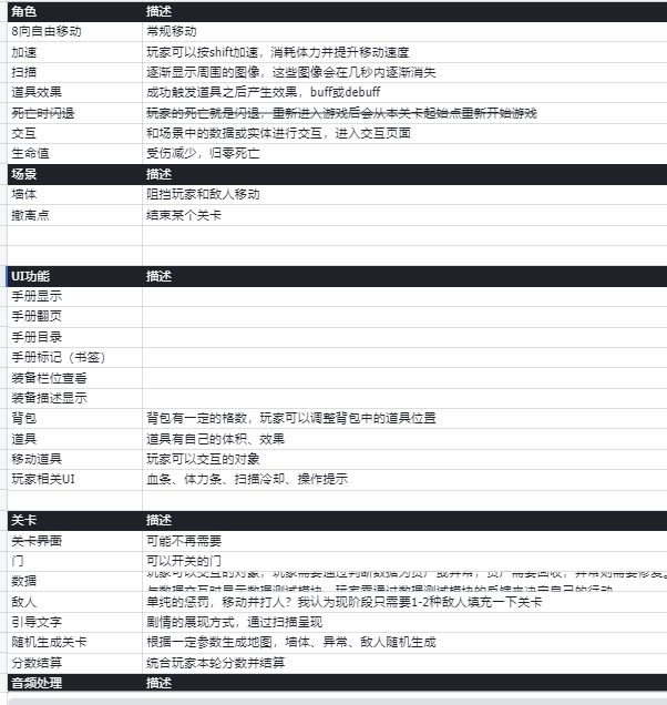 开发者日志03|程序路漫漫兮虫将上下而求索 3
