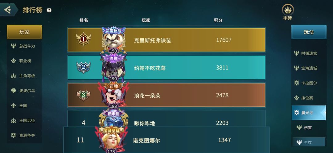 铜人阵17800分，80万战力咋打出来的？ 2