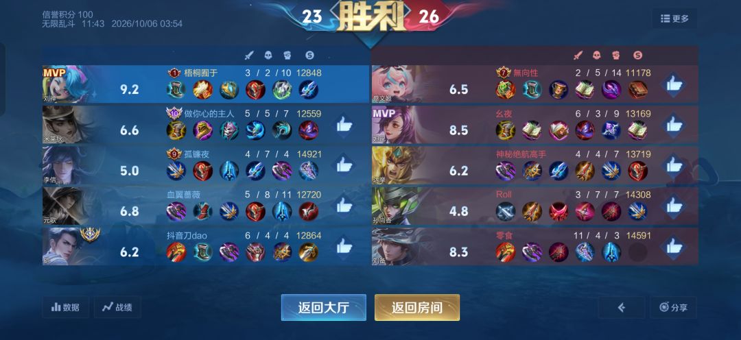 给我气笑了,注销拜拜了您嘞 3