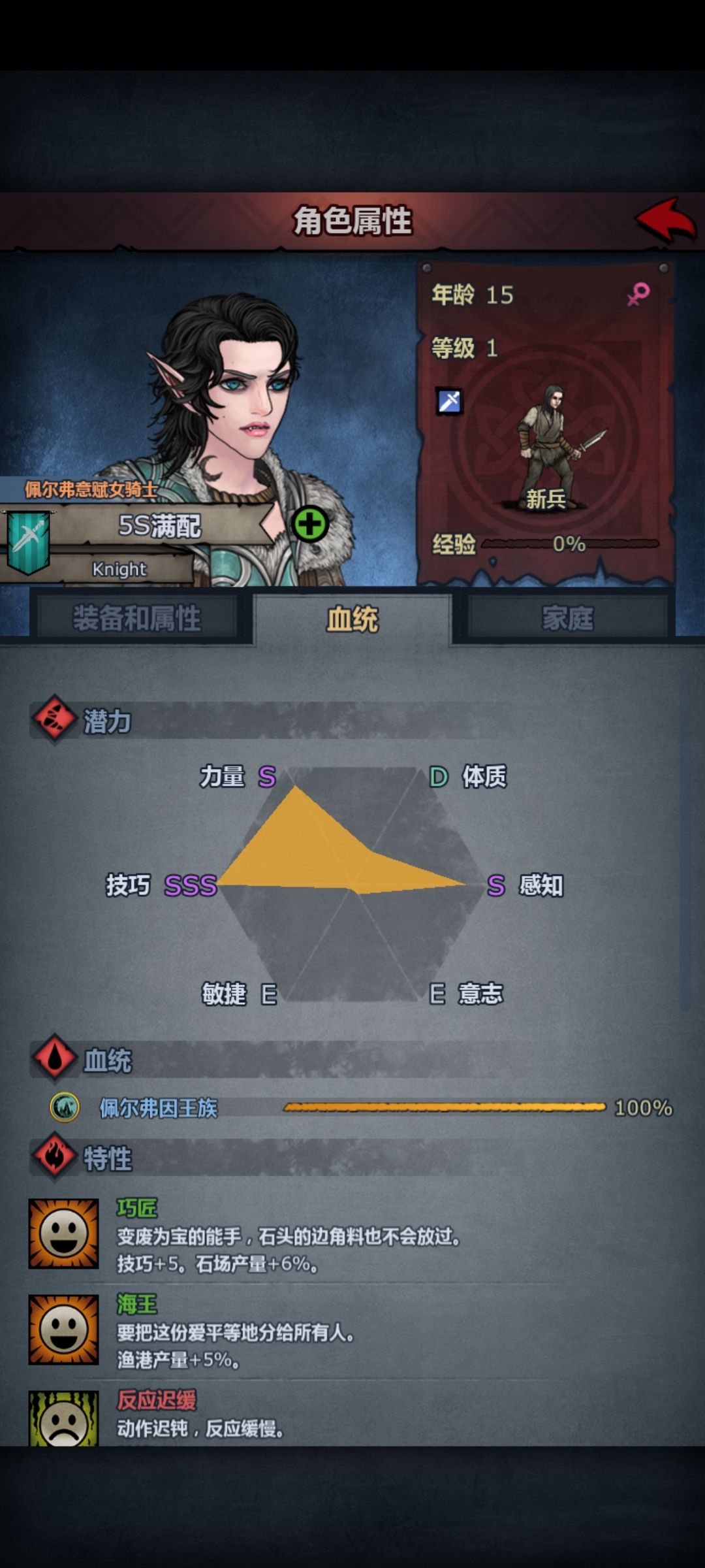 氵 1