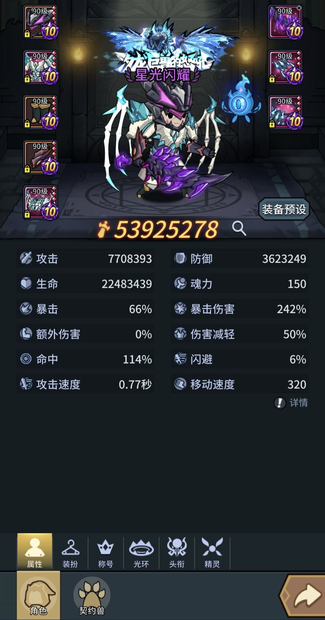 宠物像难民一样，也是拿上眼子了 2