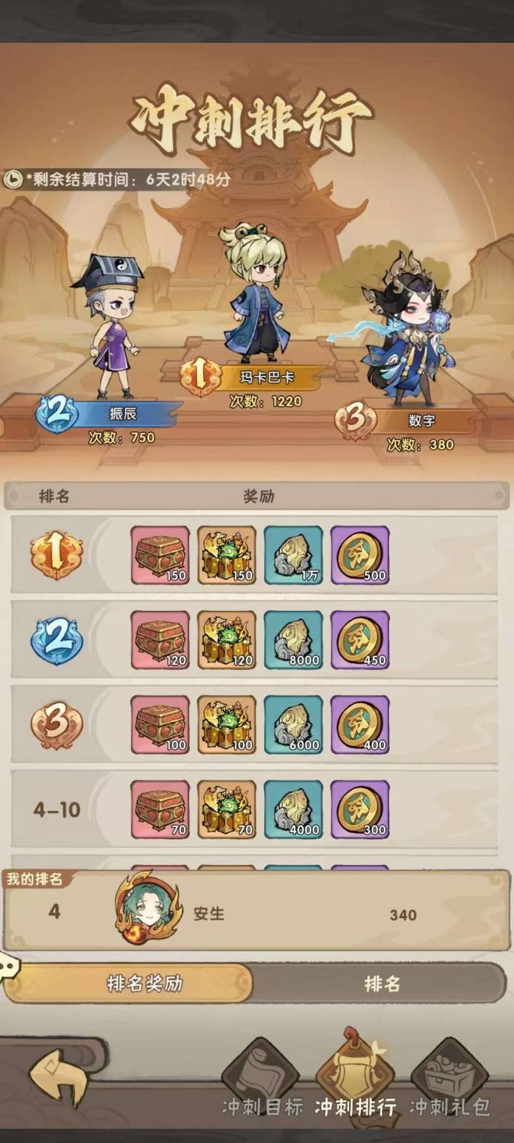 资源消耗活动是这个,另外,大的要来了截图