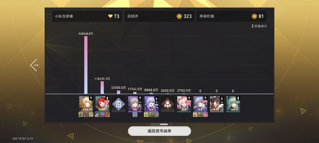 阿格莱雅神力 2