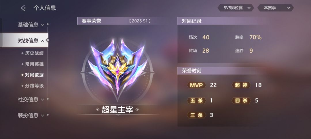 这个赛季结束了 1