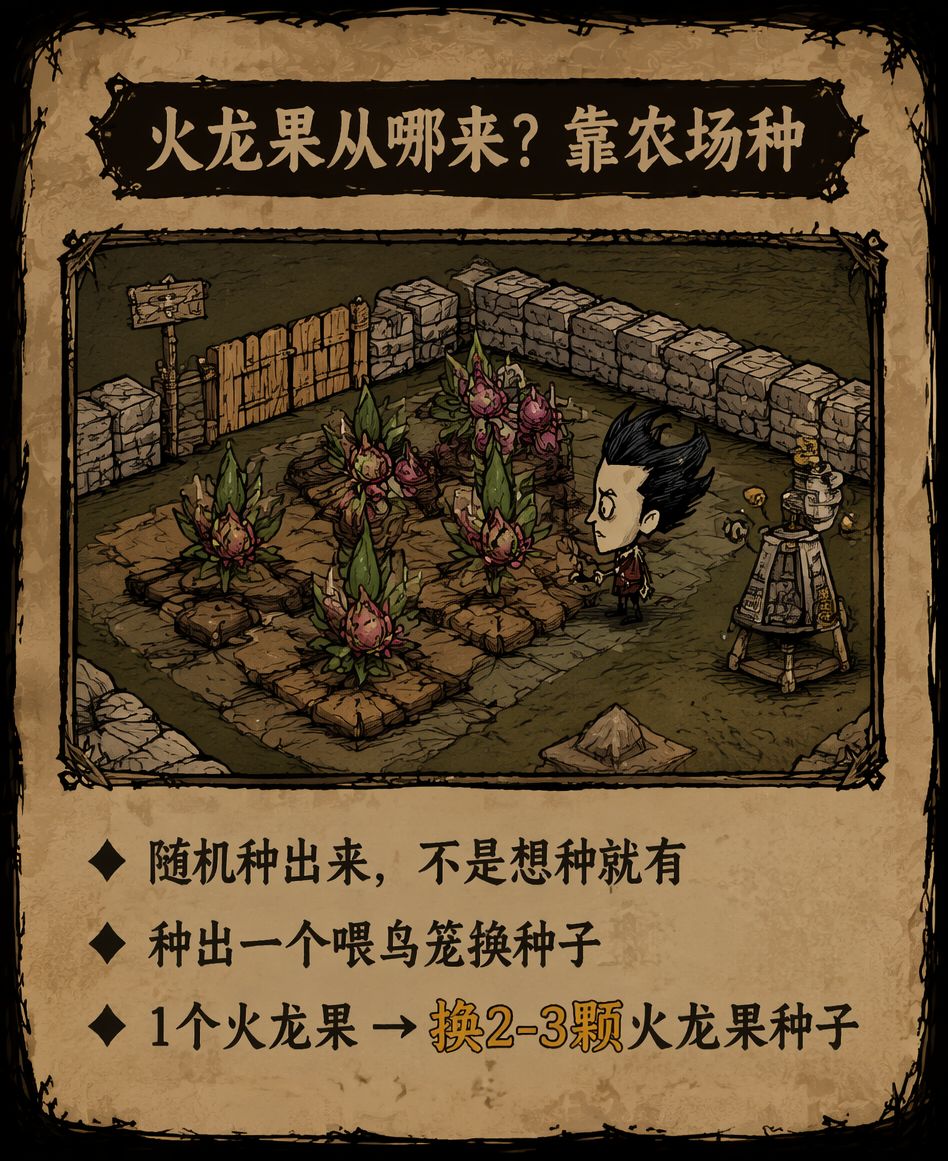 食谱02·火龙果派 3