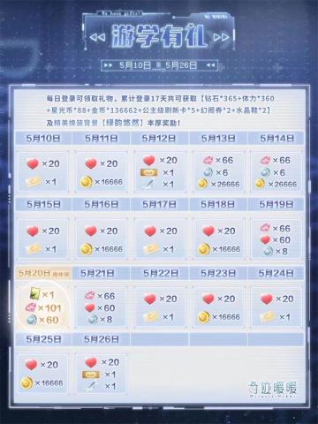 【奇迹暖暖八周年】周年庆典来袭 套装福利放送