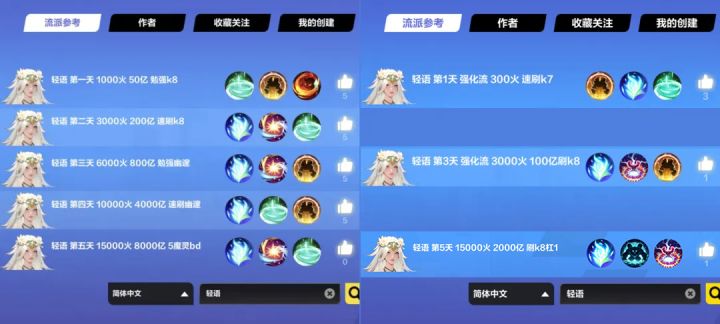 这赛季是把之前的幽邃放到了现在的 K8-2 !截图