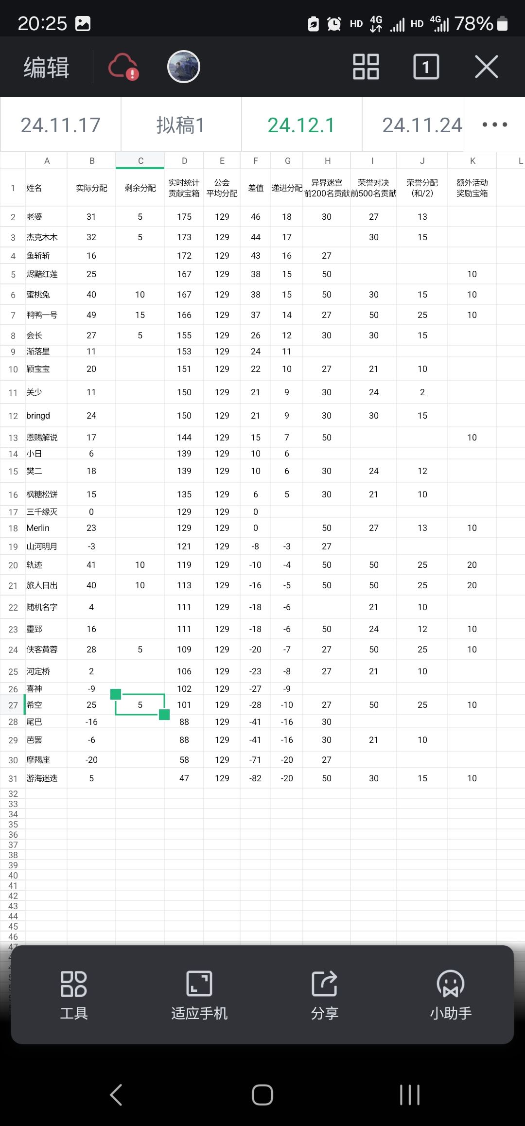 蝉联3冠！国服最快24级猎魔boss第一公会！ 5