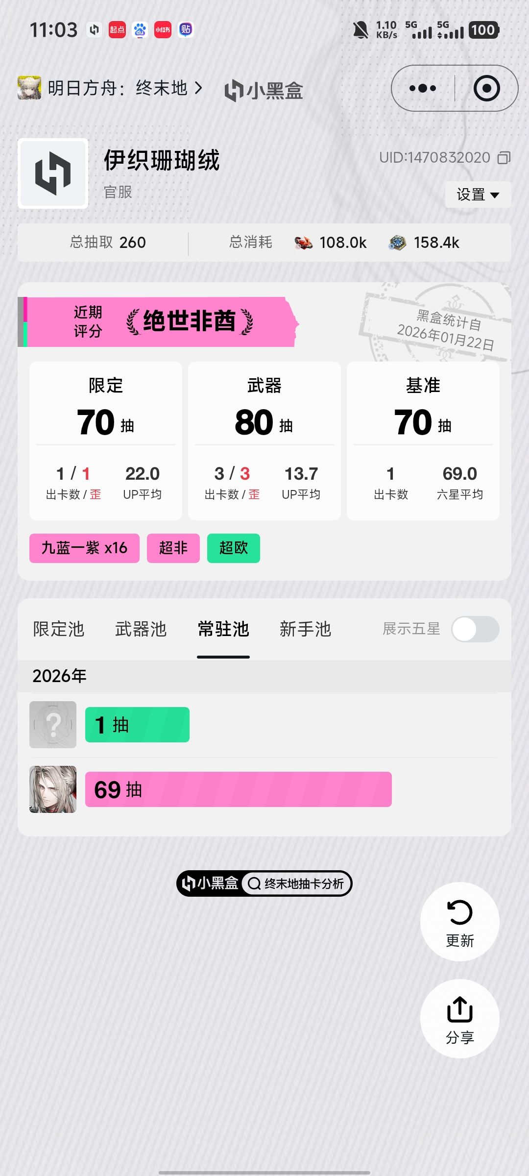讲真,有点难过 3