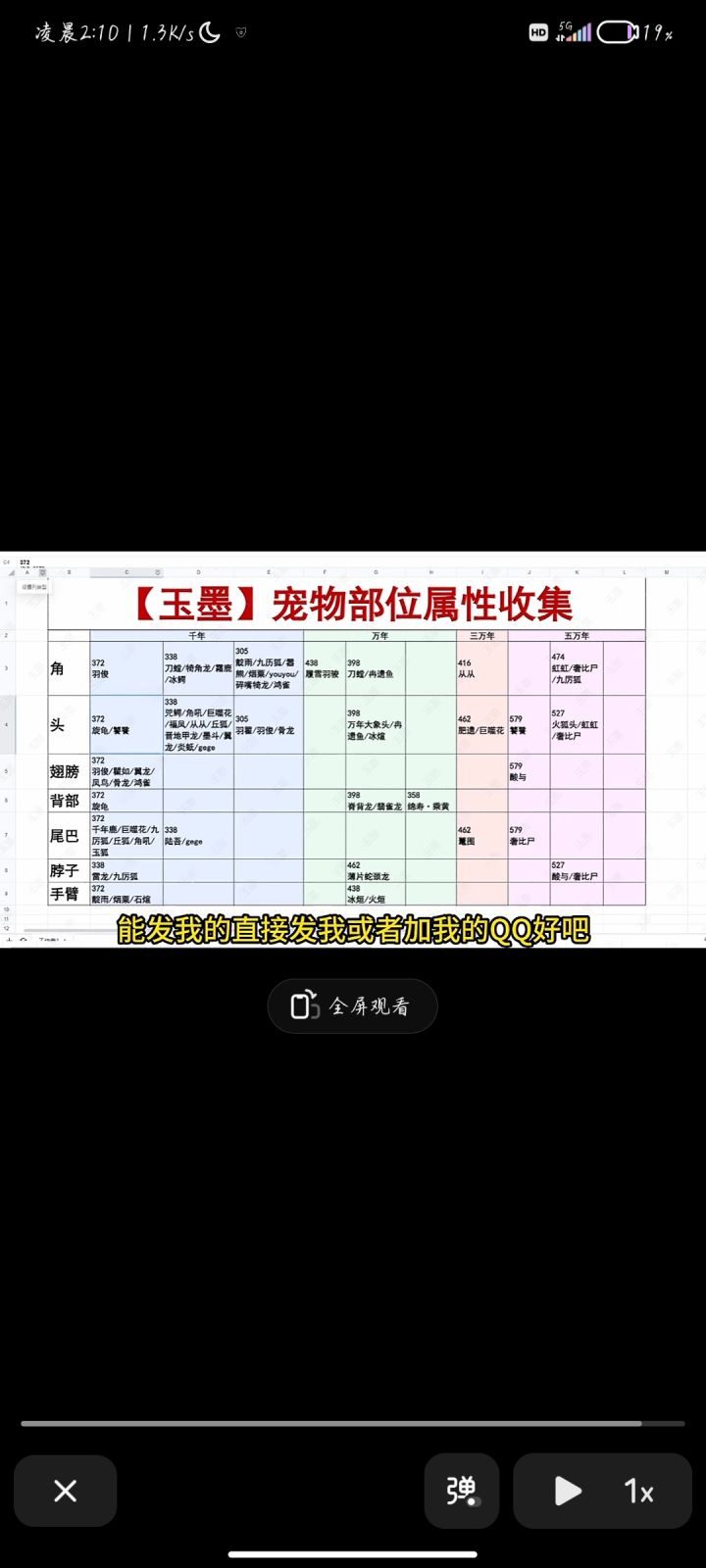 求变异档位图截图