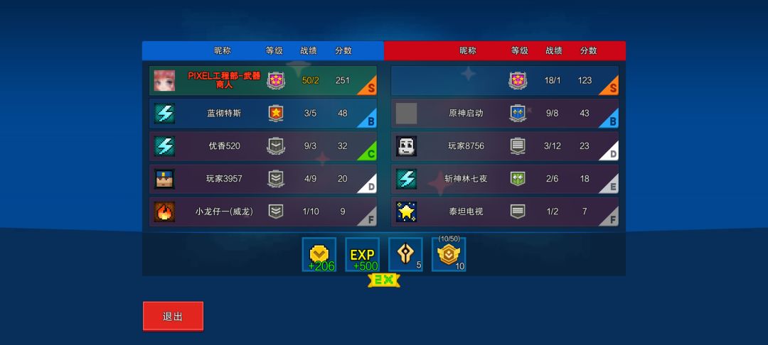 告诉哪里有怪物啊? 2