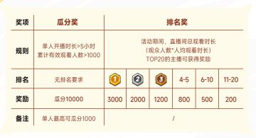 碰友们！开始创作吧！