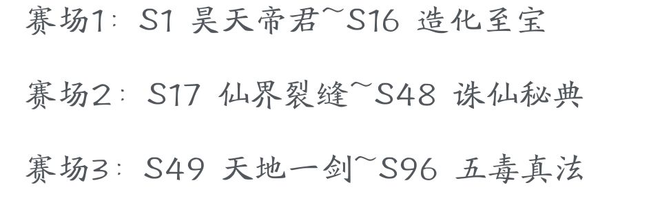 900亿了 4