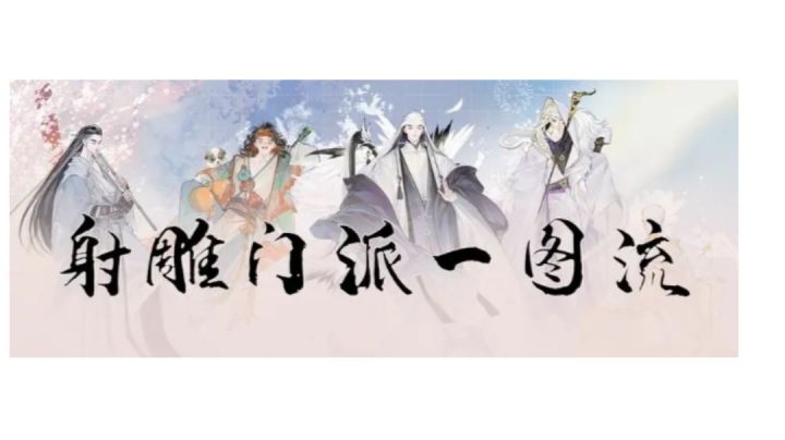 四大门派特点与玩法？谁是你的心之所愿？截图