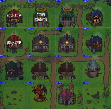 分享部分研究结果、经验、和布局