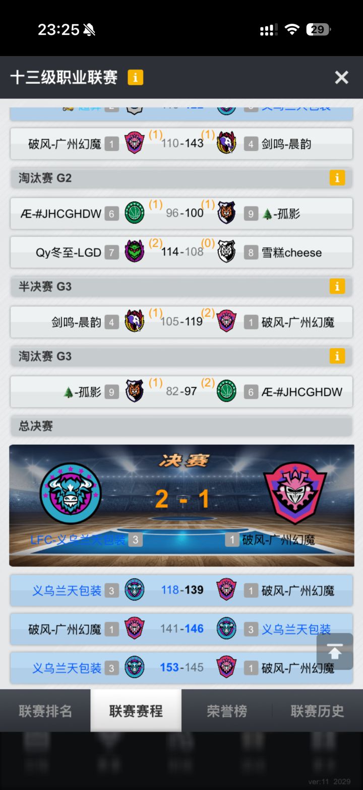 这个赛季还是非常圆满了截图