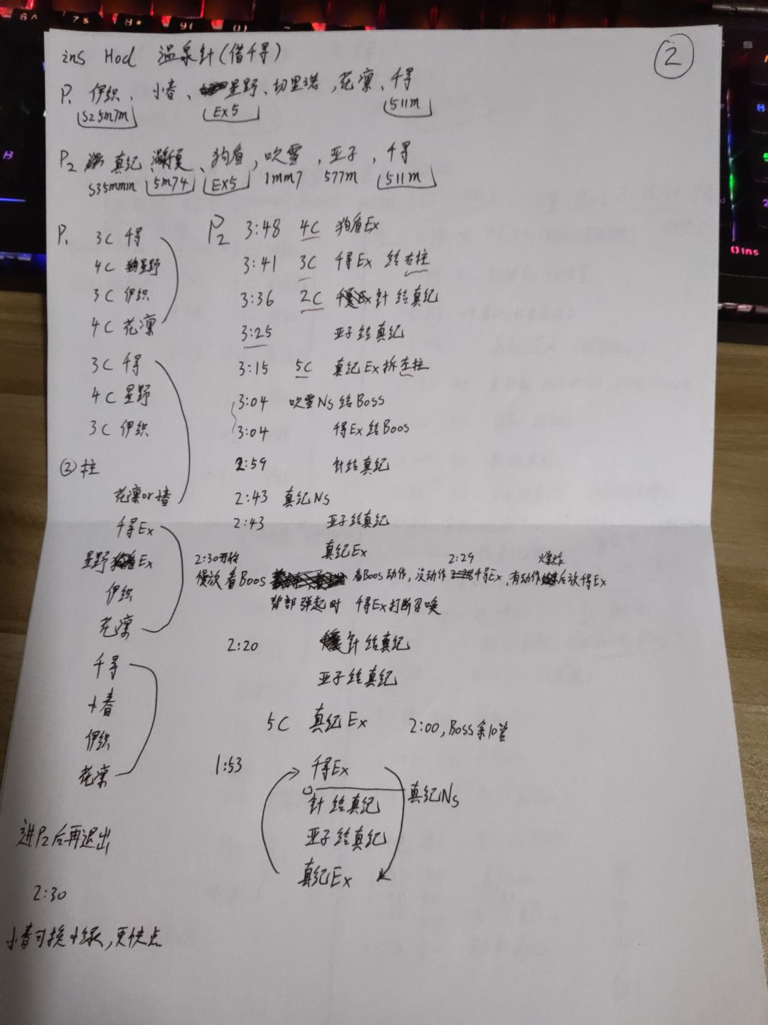 ins hod霍德 温泉针 借千寻 摆烂轴截图