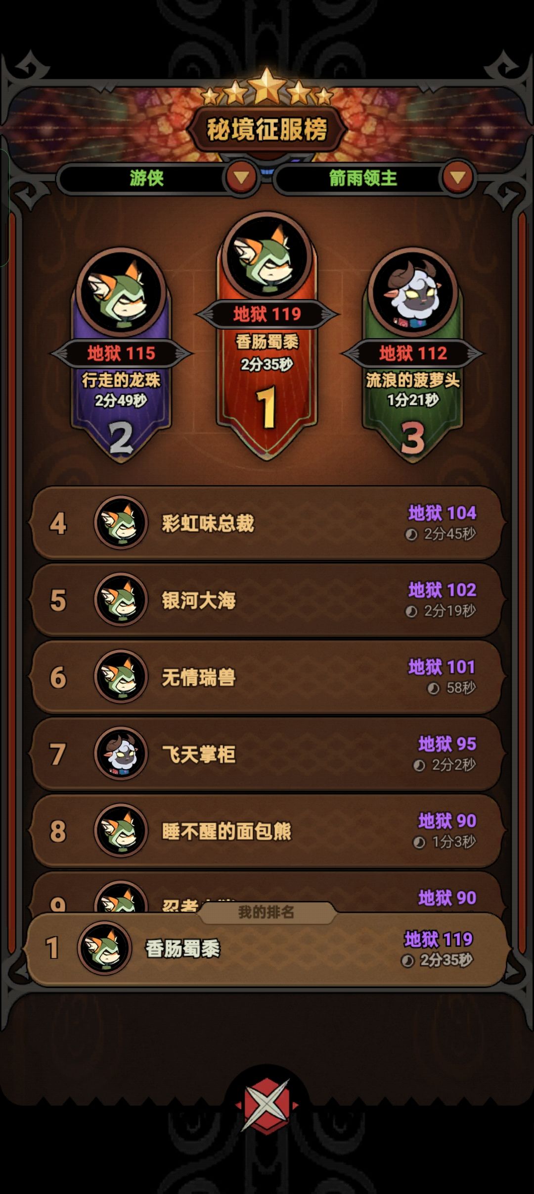 玩游侠的是真少啊 2