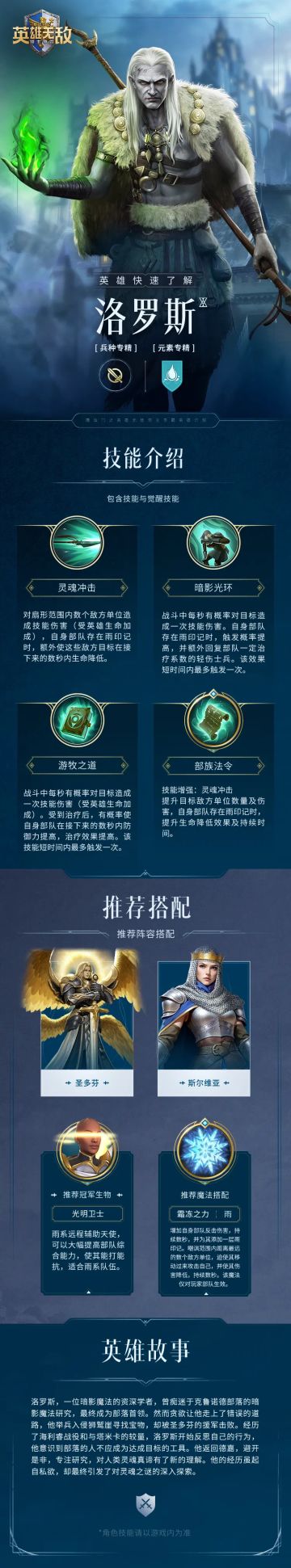 幽影部首——洛罗斯