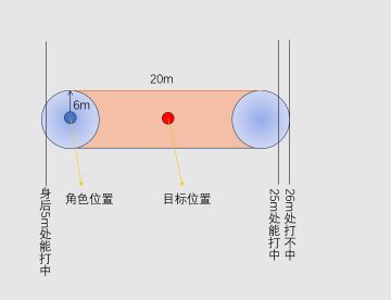 材料杖魔联合巨剑