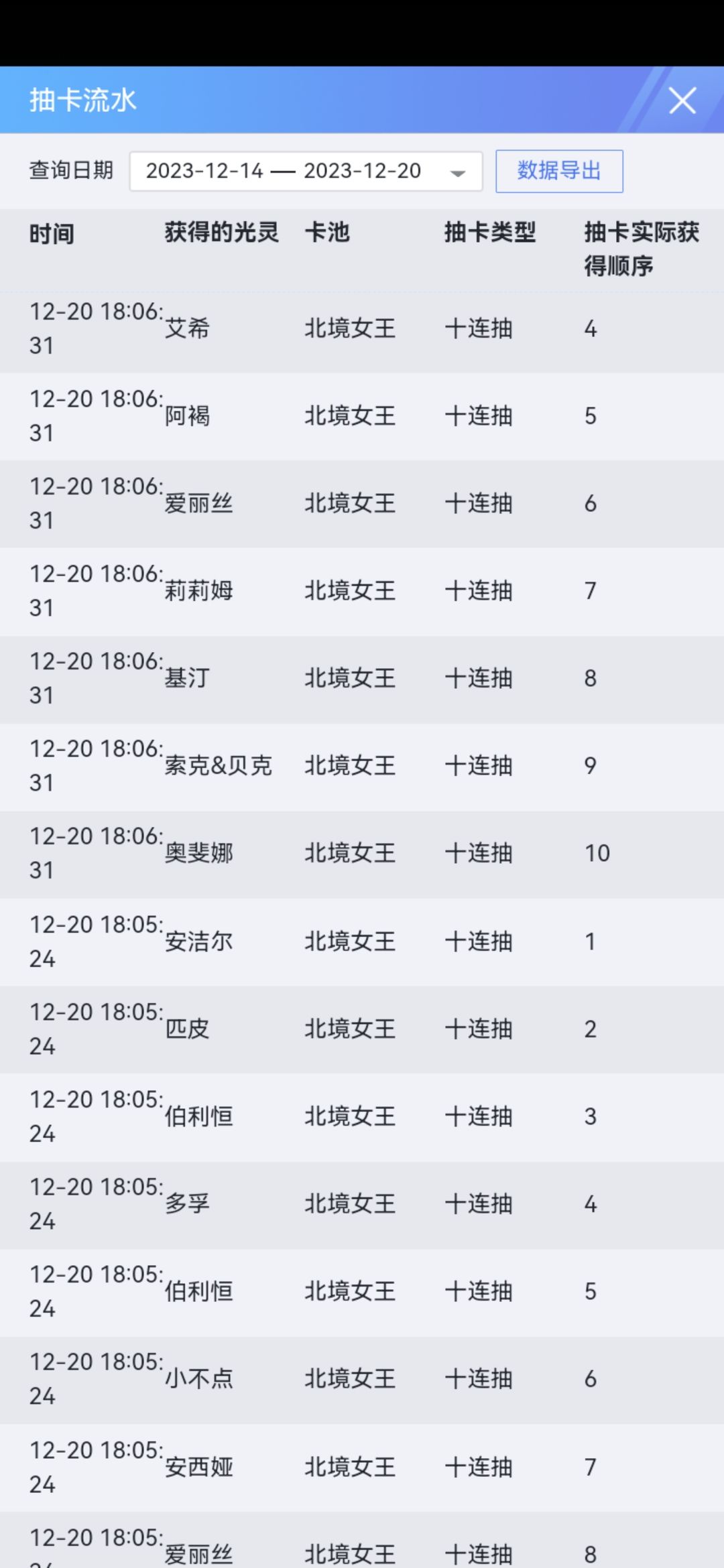170抽结束 5