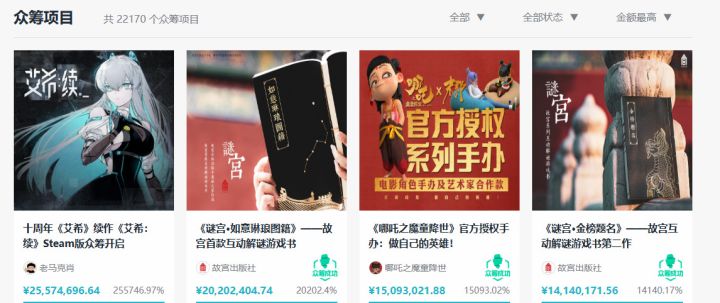 【快讯】众筹突破2500万元登顶摩点平台截图