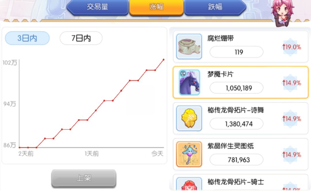 初心服梦魇卡片,慧光之钥开车喽 1