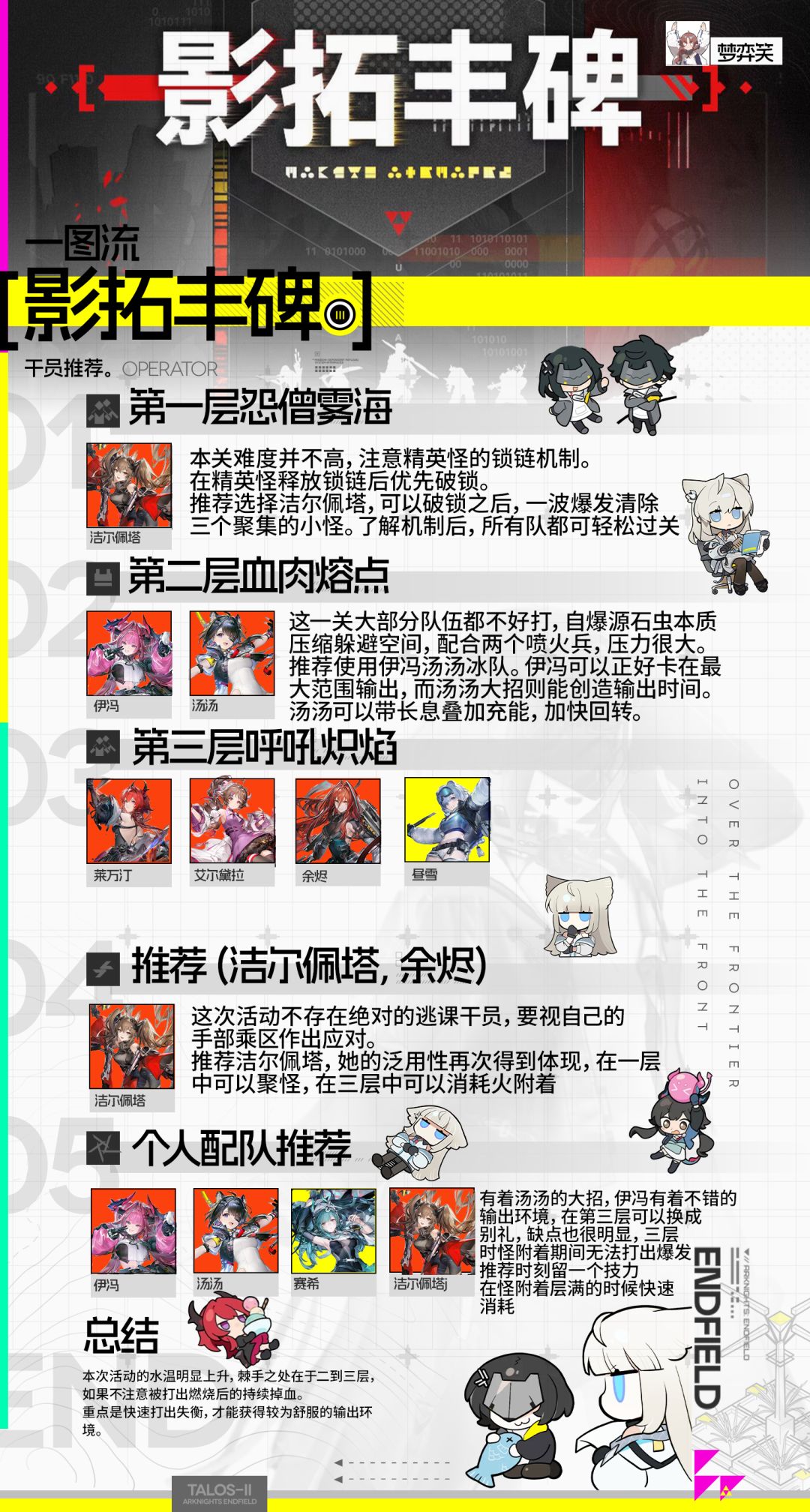终末地攻略丨影拓丰碑第三期干员推荐截图