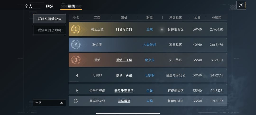 第一个满级联盟 3