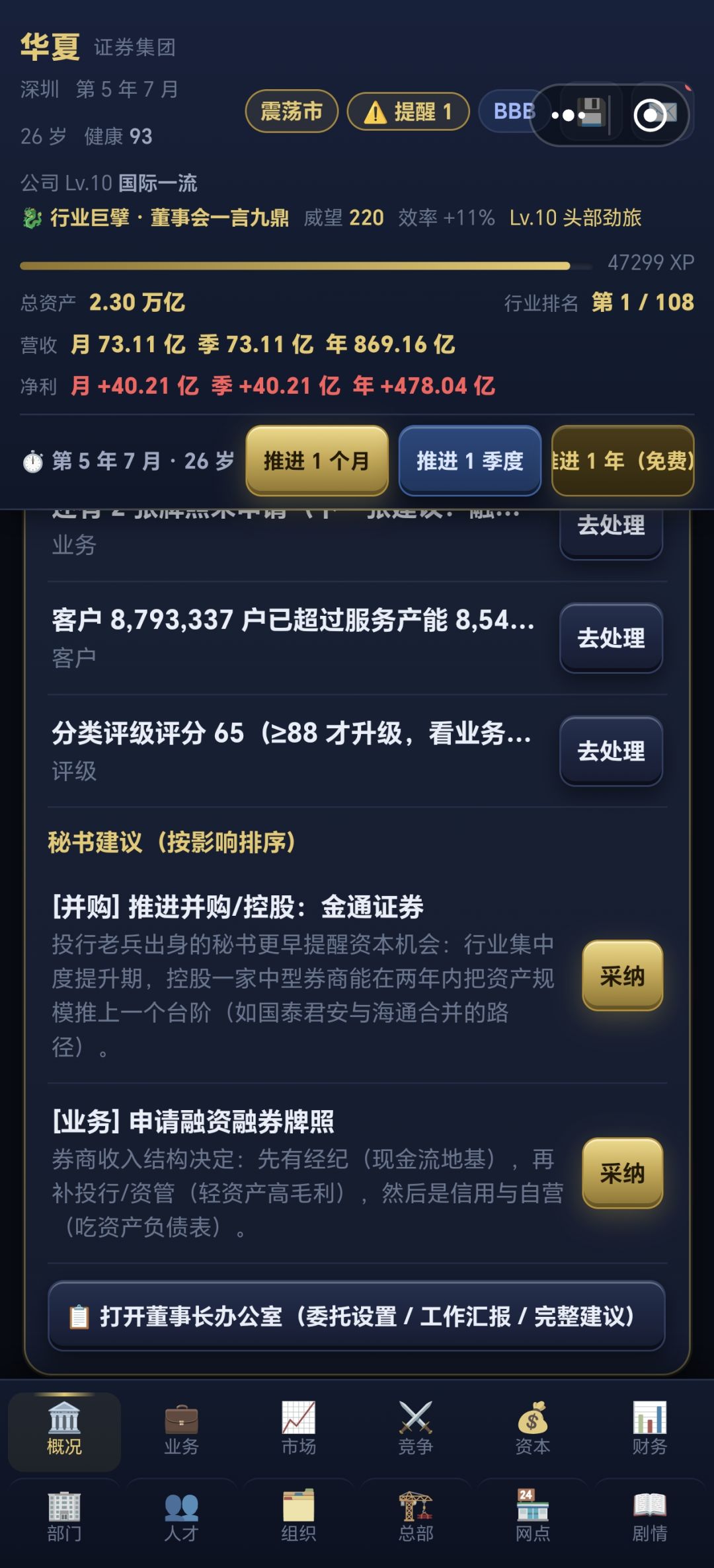 评级怎么提升? 2