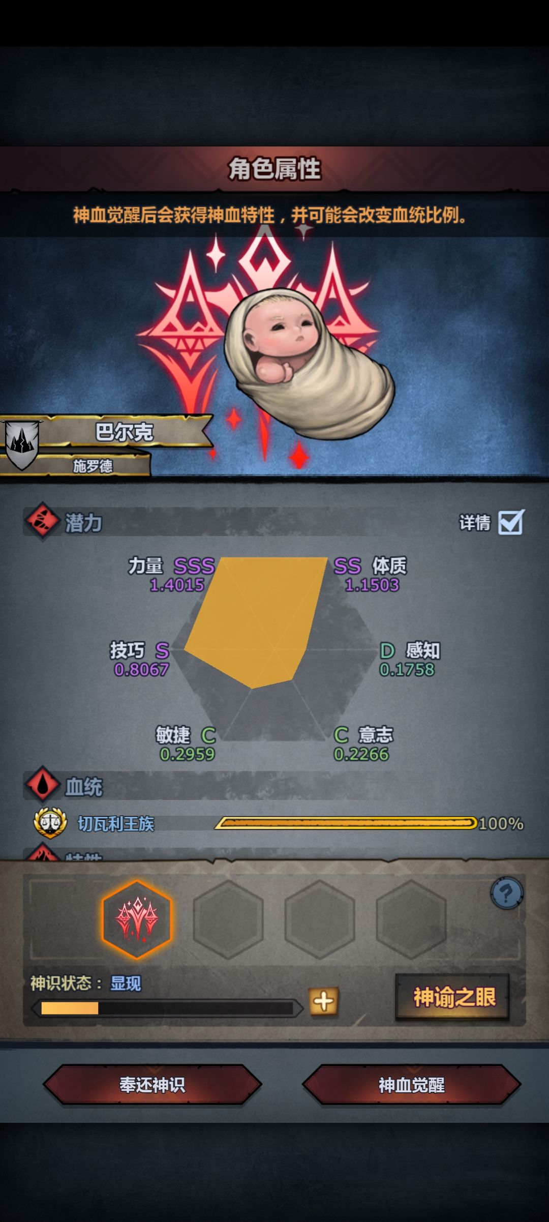 纯血切瓦神子就业 2