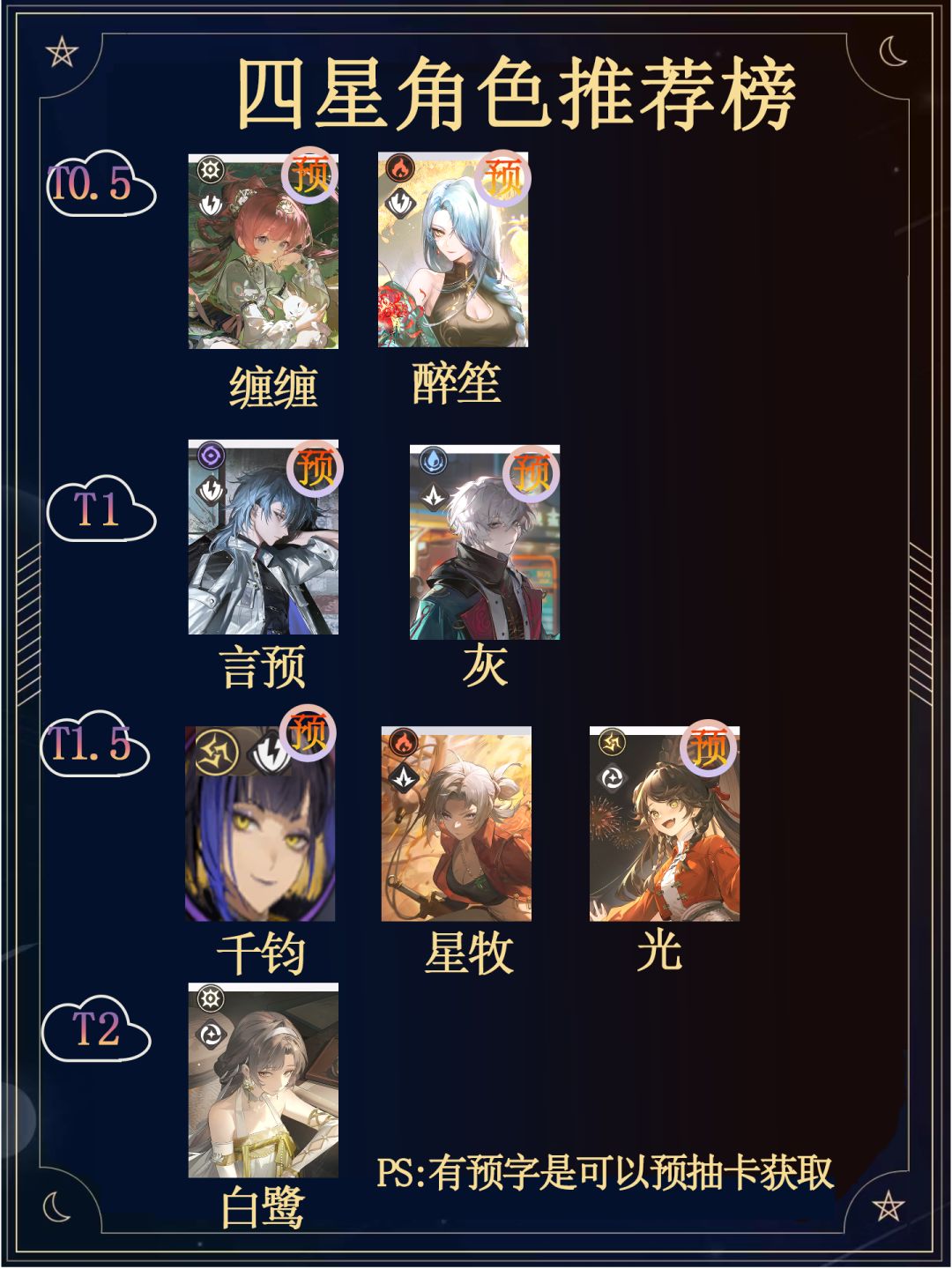 全四星开荒榜超详细推荐(含预抽卡四星) 1