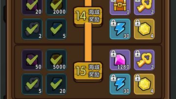 【攻略】零氪党对于异域迷航的理解