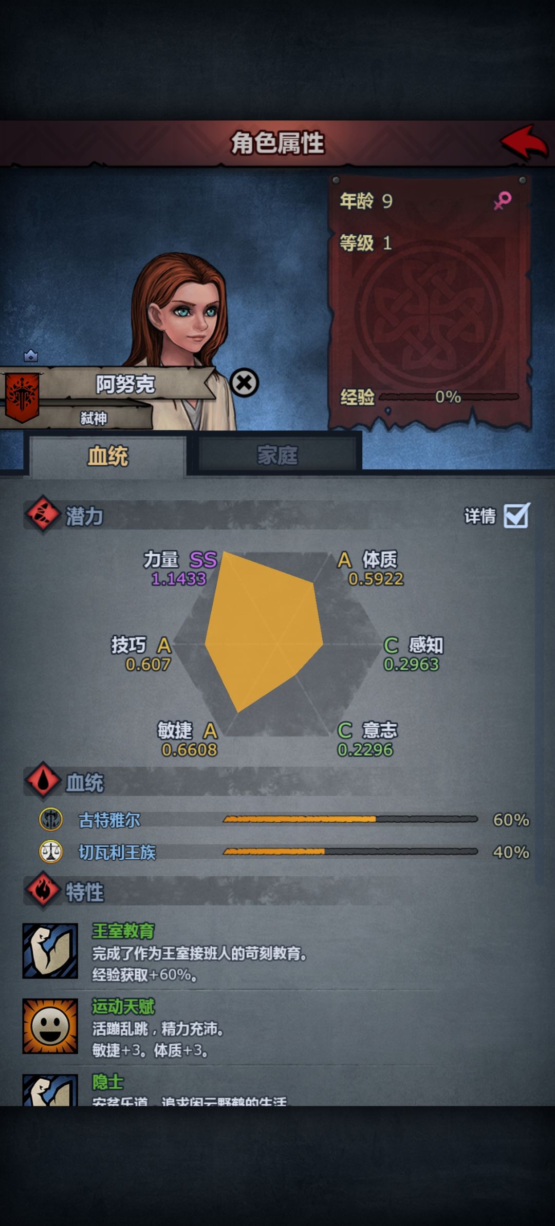这个如果用茜尔莎觉醒,和古神觉醒差很多吗 1