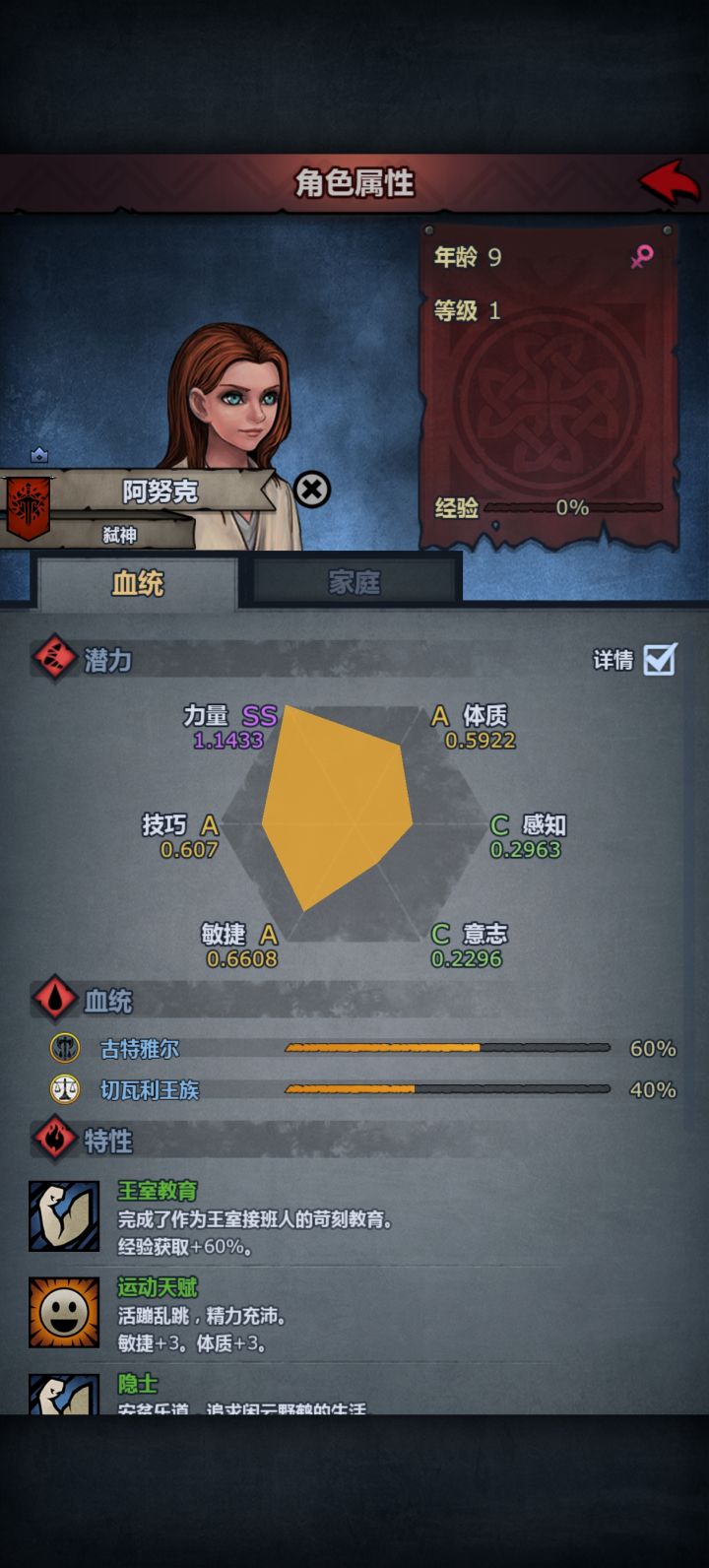 这个如果用茜尔莎觉醒,和古神觉醒差很多吗截图