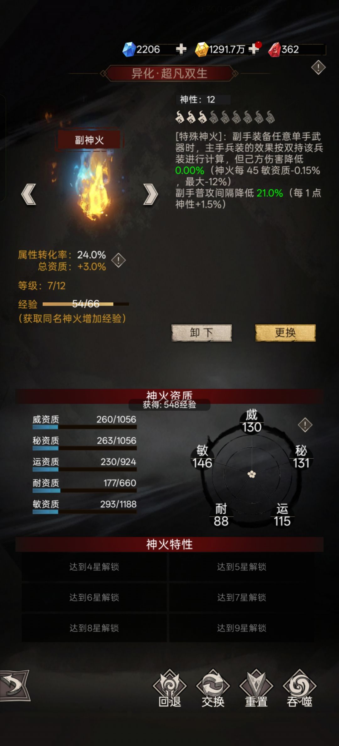 请问有玩绯红的大佬么教教我 4