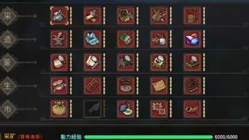 关于技能升级的一些分享和避坑点，如有遗漏请帮我补充。