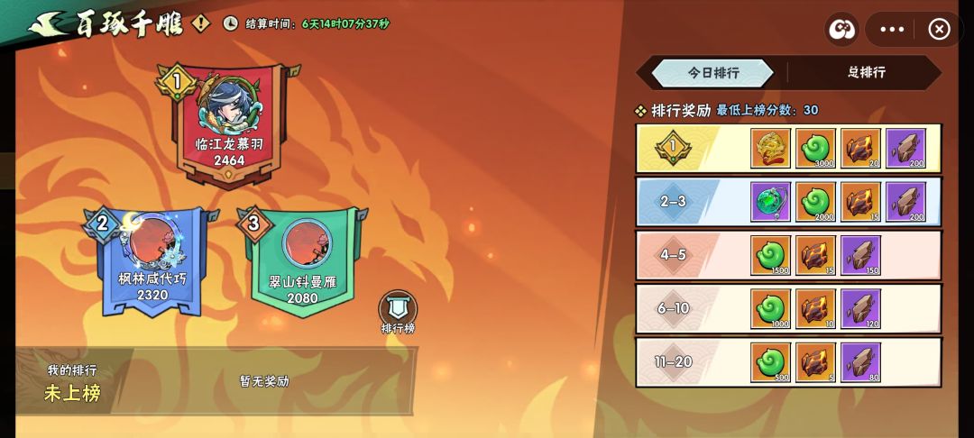往后是不是都搞战区排行了? 1